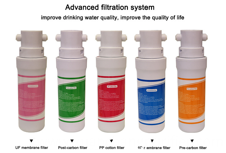 OPNAN top quality hot sale ro water filters purifier